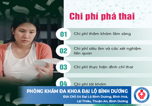 chi phí phá thai ở Lái Thiêu Thuận An