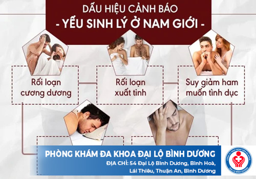 top phong kham tri yeu sinh ly o ben cat 1