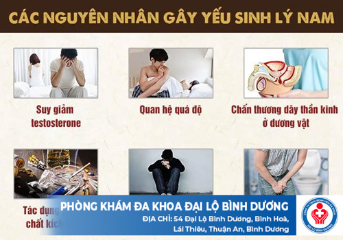 top phong kham tri yeu sinh ly o tay ninh 1
