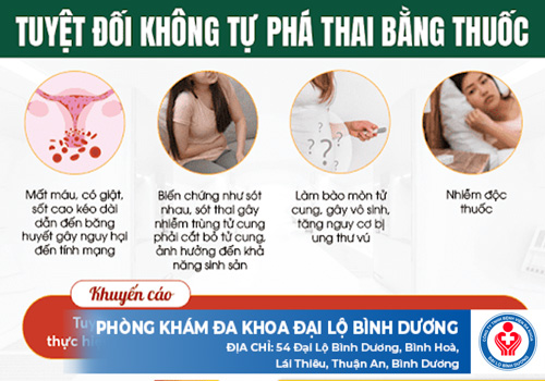 phuong phap su dung thuoc de cham dut thai ky 2