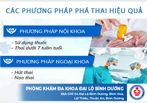 phuong phap tai phong kham co bac si pha thai gioi o binh duong
