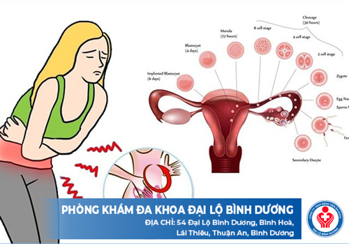 chi tiet ve thong kinh va top phong kham thong kinh o bau bang chi tiet ve thong kinh va top phong kham thong kinh o bau bang