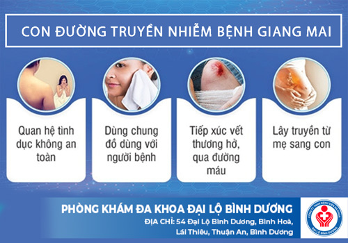 nhan dien con uong lay nhiem de kham giang mai o quan 7 kip thoi